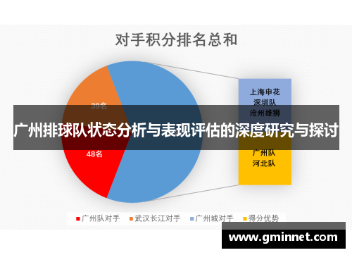 广州排球队状态分析与表现评估的深度研究与探讨