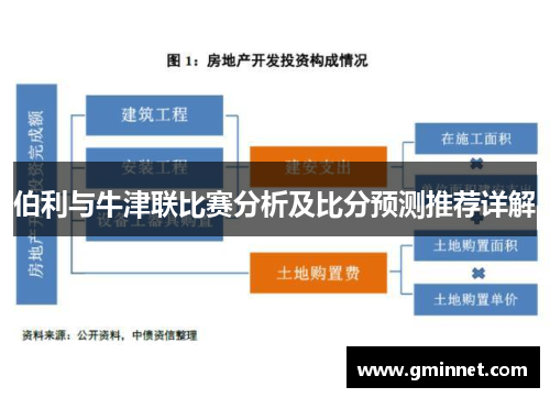 伯利与牛津联比赛分析及比分预测推荐详解