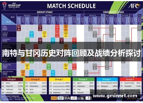 南特与甘冈历史对阵回顾及战绩分析探讨